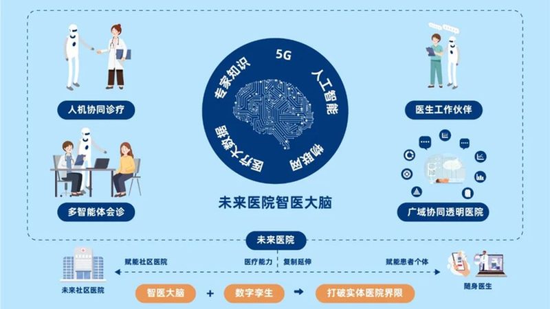 安神助眠推拿，多久一次為宜？**