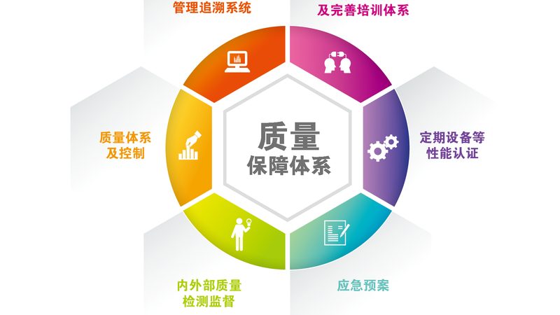 手動刮牙結(jié)石工具如何挑選？揭秘選購要點**